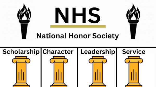 National Honor Society Inducts 11 members, celebrates core pillars