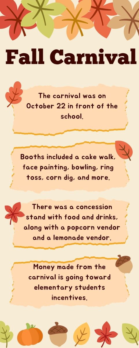 Information on the fall carnival.