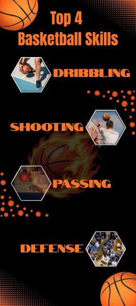 JV Girls Basketball