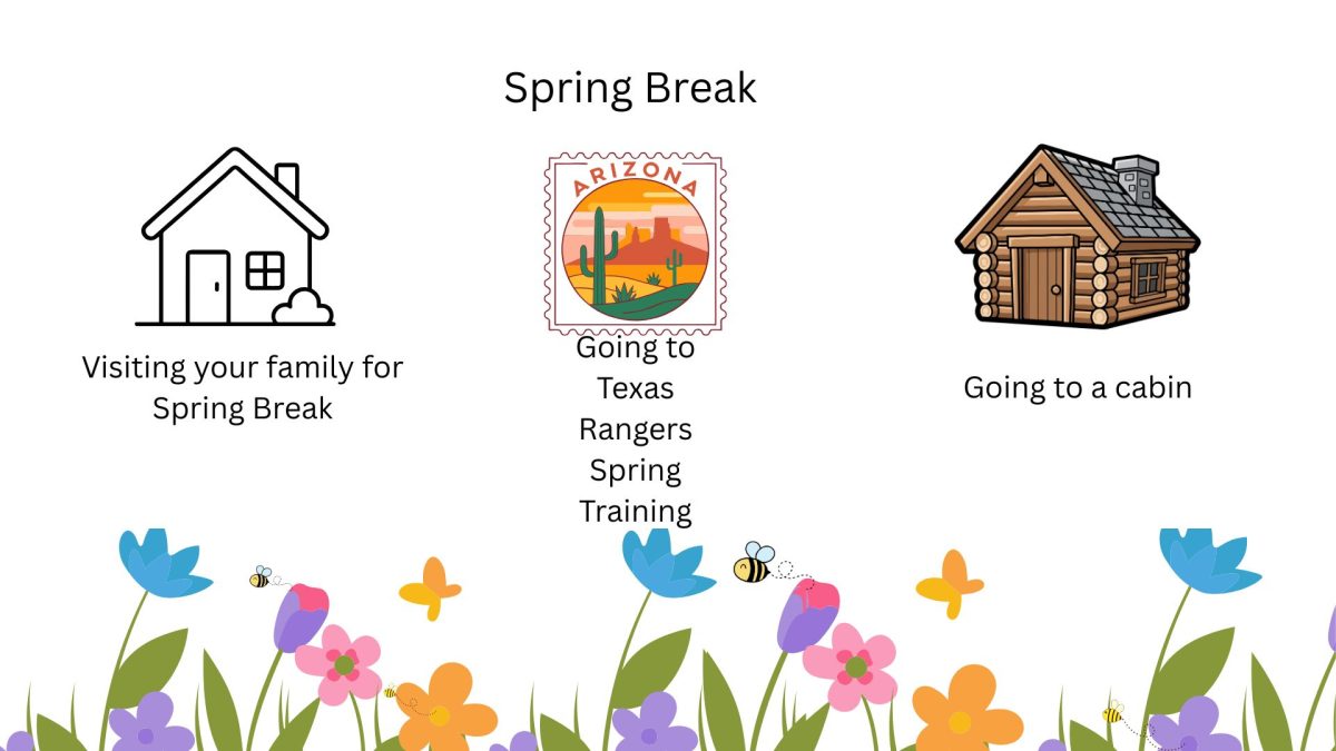 Spring Break